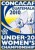 โปรแกรมบอล CONCACAF Women Under-20