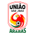 Uniao Sao Joao